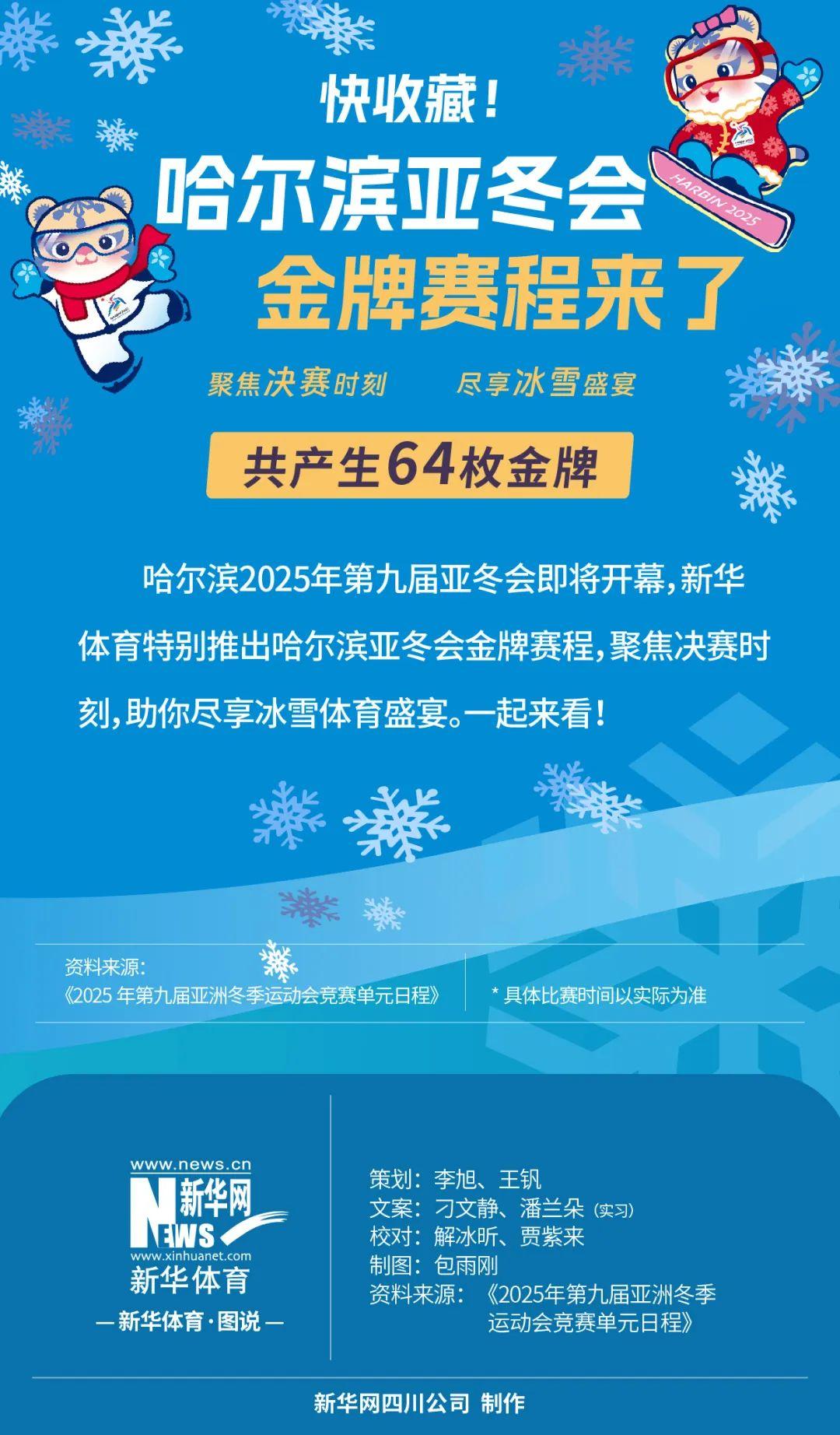 保持球队竞