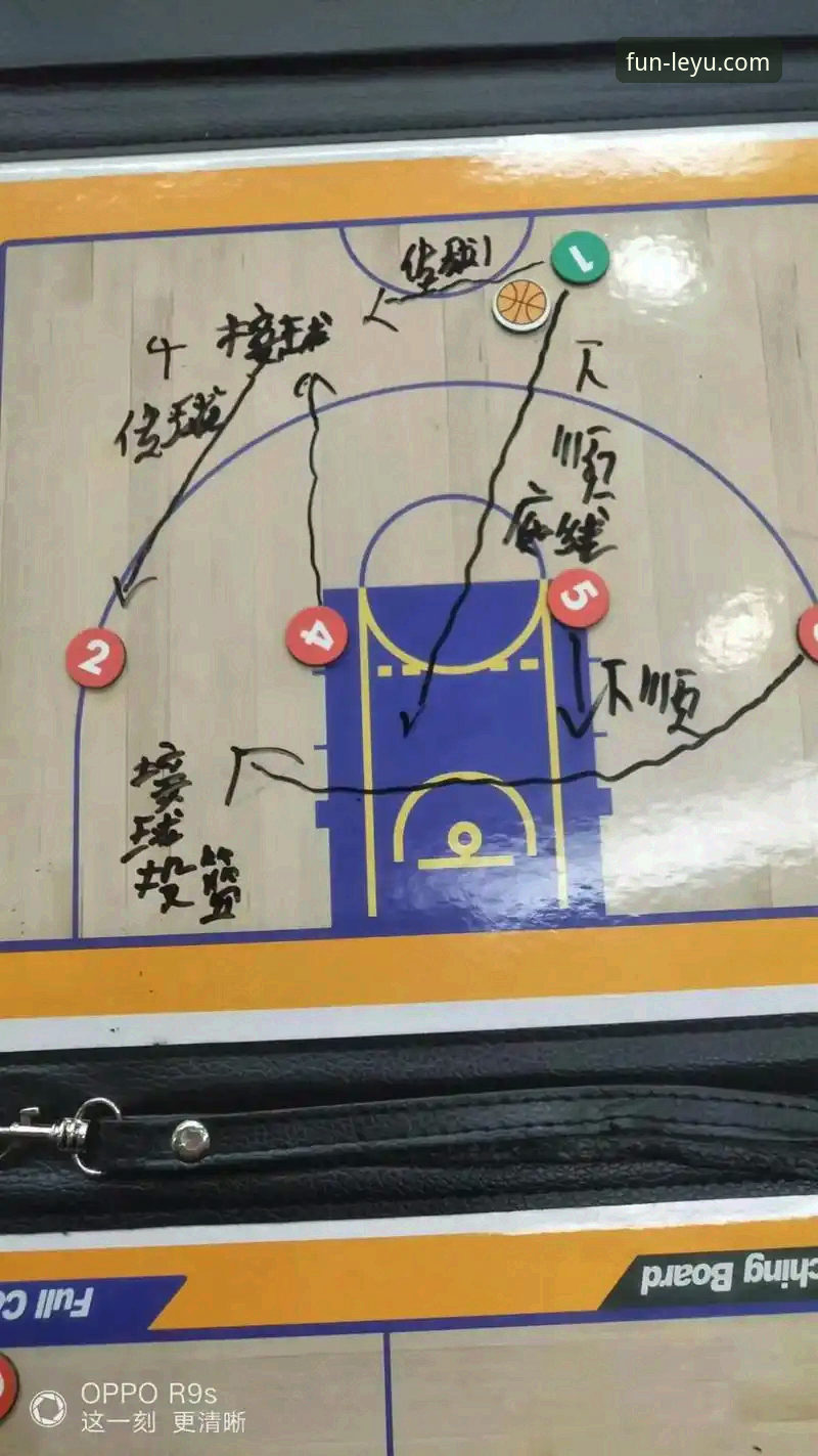 乐鱼体育平台评测 中国女篮战术变阵解析:从“一大四小”到“双塔”的实战应用教程