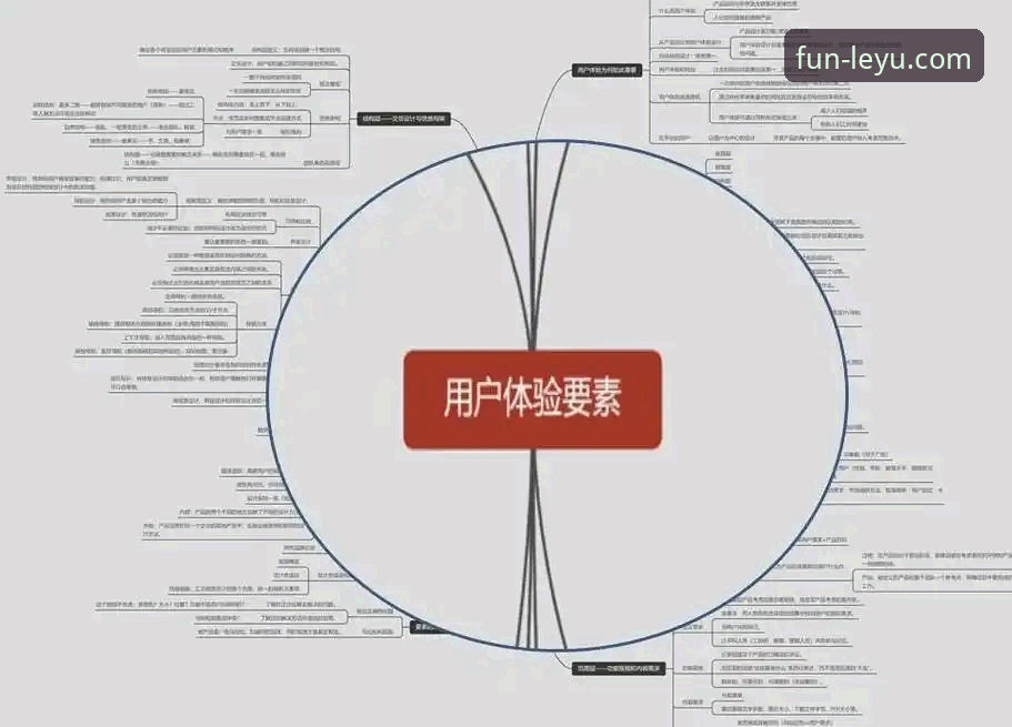 深度揭秘：乐鱼体育移动端入口背后的技术逻辑与用户体验真相