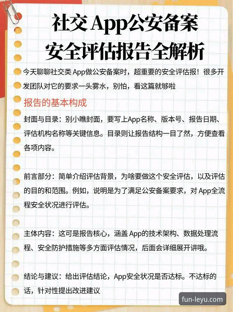 乐鱼体育平台安全合规性最新评估：权威数据揭示真实状况