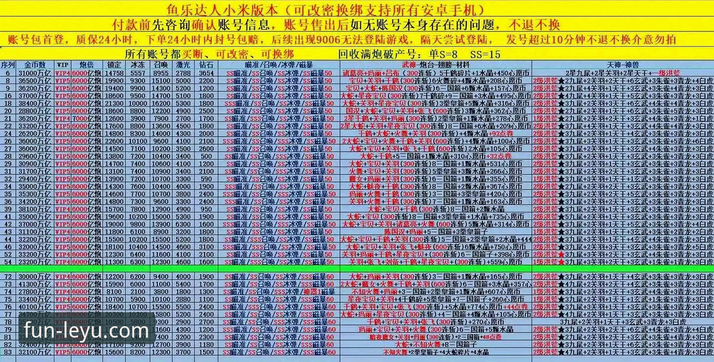 乐鱼体育平台使用与选择完整指南：从入门到精通