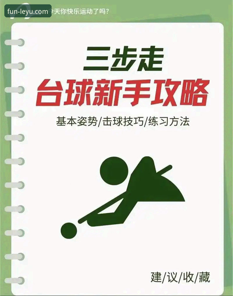 资深用户手把手教你解锁乐鱼体育优惠活动教程：从入门到精通的实战经验