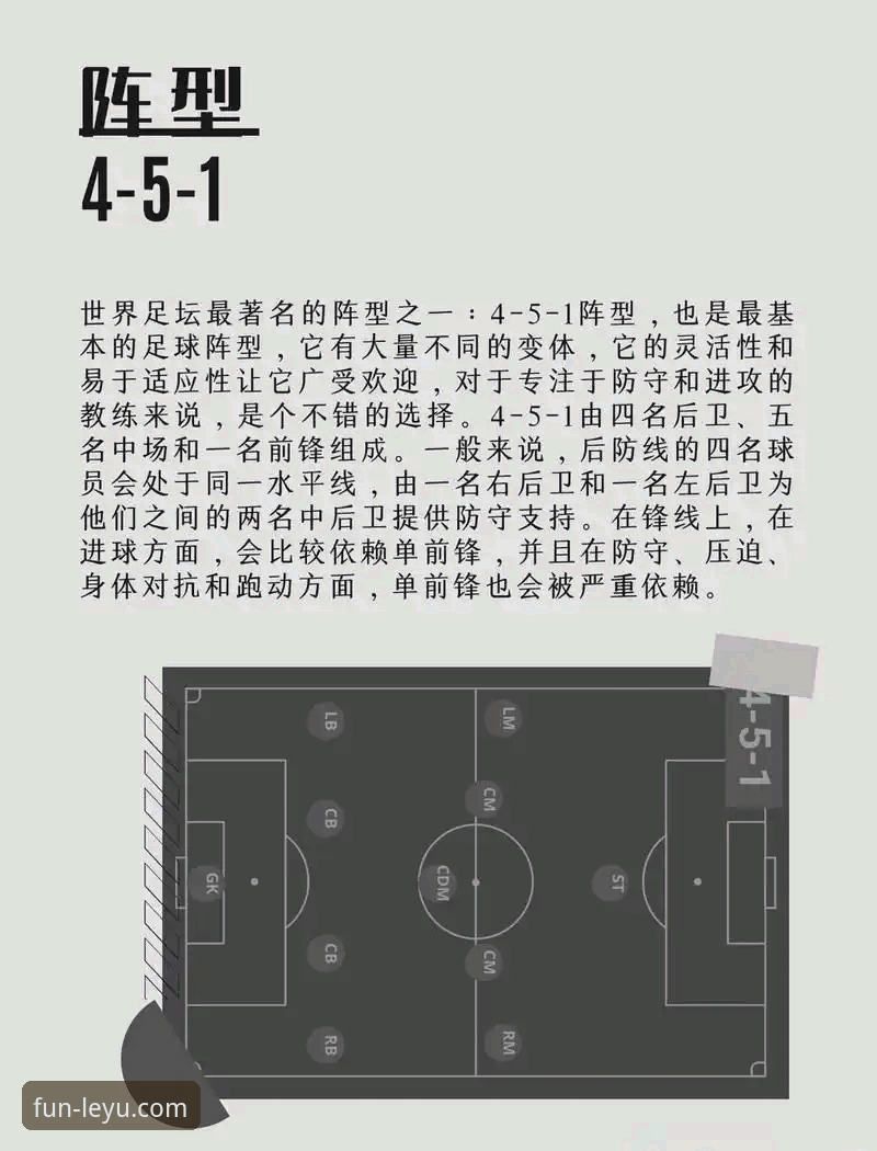 乐鱼体育赛事 如何通过乐鱼体育赛事深度解析利物浦的战术制胜:一场足总杯的技术复盘教程